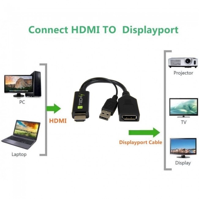 Techly ICOC HDMI-DP12A video signal converter 4096 x 2160 pixels