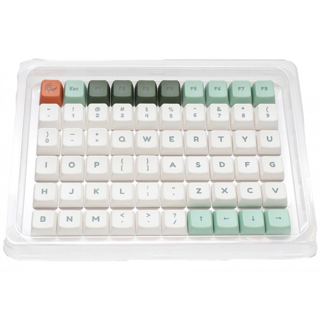 Ducky DCA132-USDINMDPH1 input device accessory Keyboard cap Ducky DCA132-USDINMDPH1 input device accessory Keyboard cap