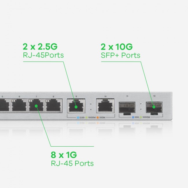 Zyxel XGS1210-12-ZZ0102F network switch Managed Gigabit Ethernet (10/100/1000) Grey Zyxel XGS1210-12-ZZ0102F network switch Managed Gigabit Ethernet (10/100/1000) Grey