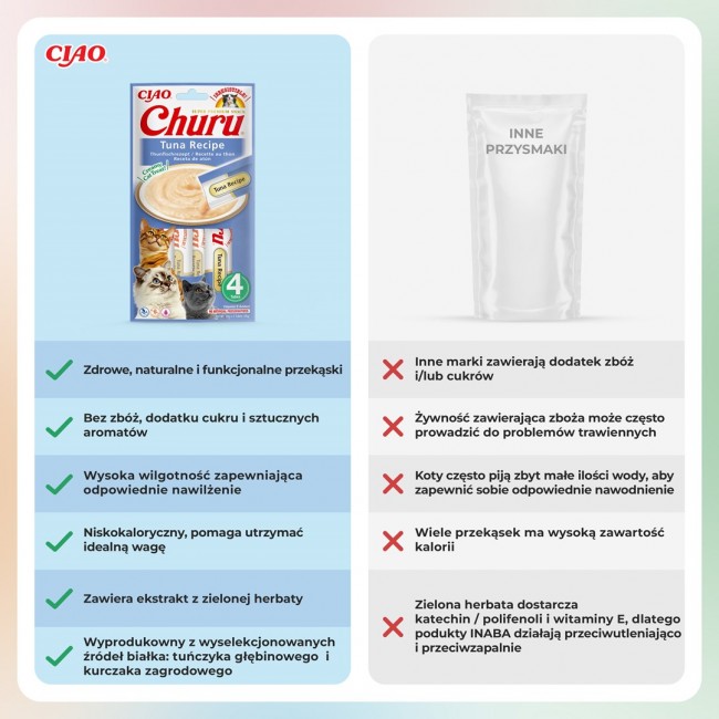 INABA Churu Tuna Recipe - cat treats - 4x14 g INABA Churu Tuna Recipe - cat treats - 4x14 g