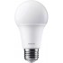 Xiaomi Smart LED Bulb (White and Color)