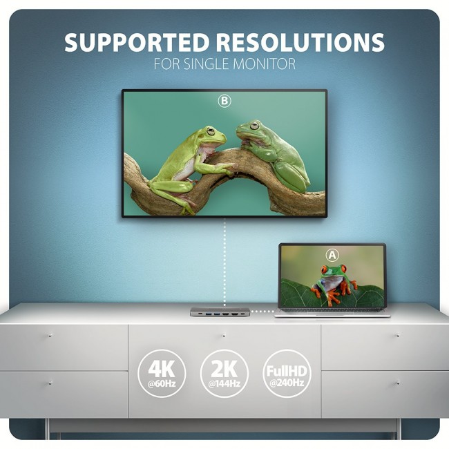 AXAGON HMC-7HX2 USB Hub, 2x USB-A, 1x USB-C AXAGON HMC-7HX2 USB Hub, 2x USB-A, 1x USB-C