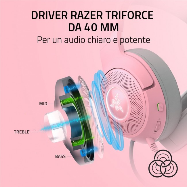 Razer RZ04-04730200-R3M1 headphones/headset Wired Head-band Calls/Music Rose Razer RZ04-04730200-R3M1 headphones/headset Wired Head-band Calls/Music Rose