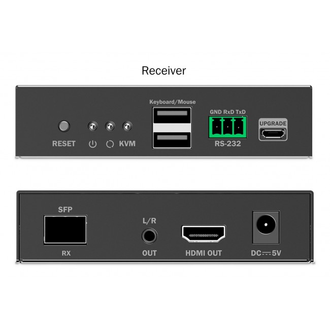 Digitus HDMI Fiber KVM IP Receiver, 4K/60Hz