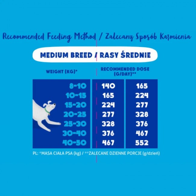 ANIMAL ISLAND Salmon - dry dog food - 1kg