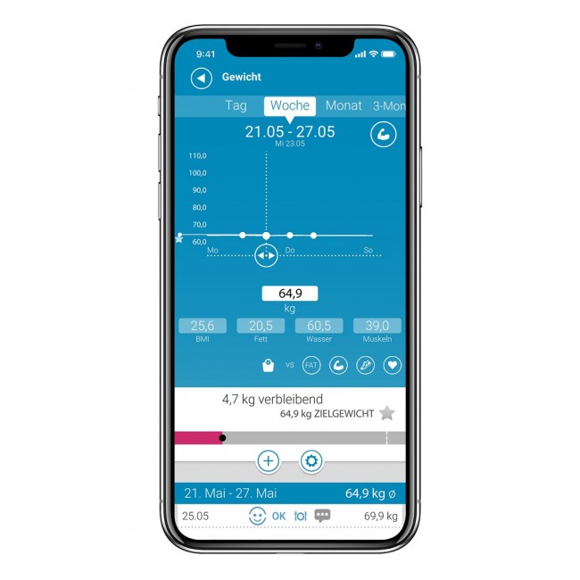 Body Analysis Scale Medisana BS 444 connect