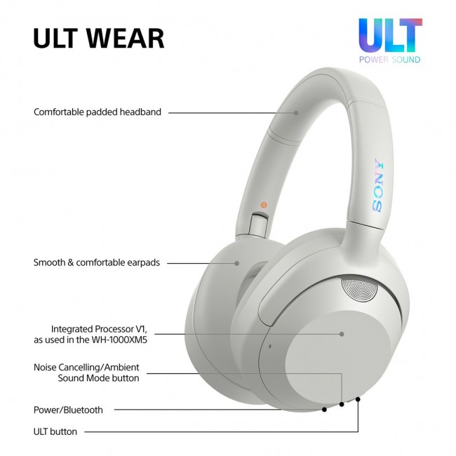 Sony ULT WEAR - Wireless Bluetooth Headphones with ULT POWER SOUND, Ultimate Deep Bass, Noise Cancelling, Clear Call Quality, Up to 30hr Battery Life, IOS & Android