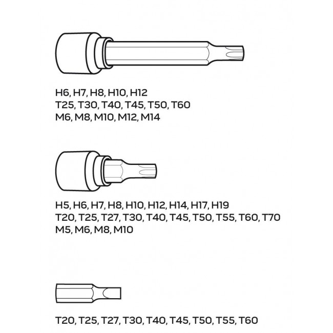 NEO tools 08-713 screwdriver bit