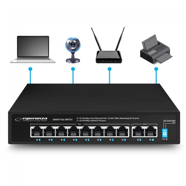Esperanza ENS106 10-port Poe Switch 10/100 96W Esperanza ENS106 10-port Poe Switch 10/100 96W