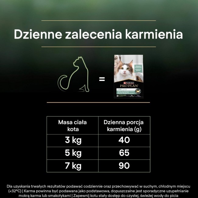 PURINA Pro Plan LiveClear Sterilised Rich in turkey - dry cat food - 2,8kg