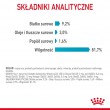 ROYAL CANIN Urinary Care in Gravy 12x85g