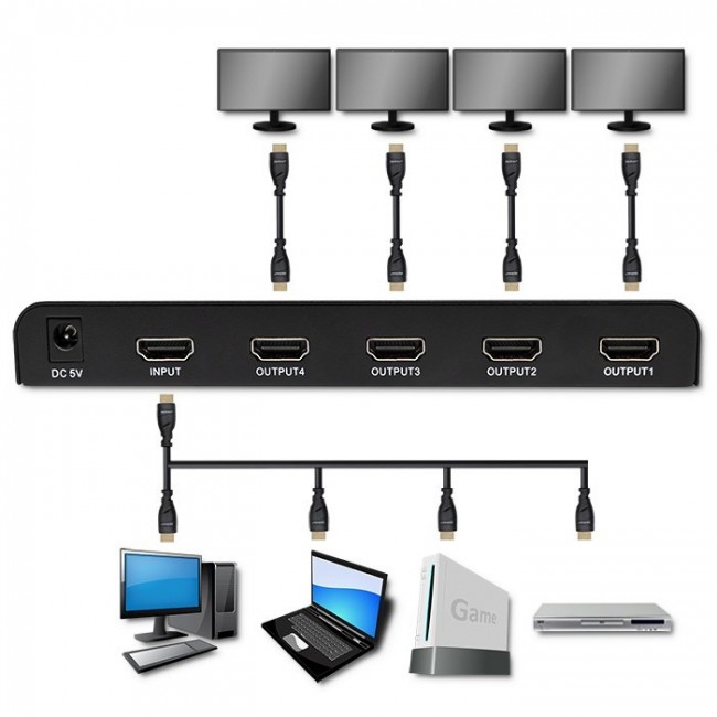 Qoltec 51799 Active HDMI Splitter 4 x HDMI 4K x 2K | 6Gb/s | 60Hz Qoltec 51799 Active HDMI Splitter 4 x HDMI 4K x 2K | 6Gb/s | 60Hz