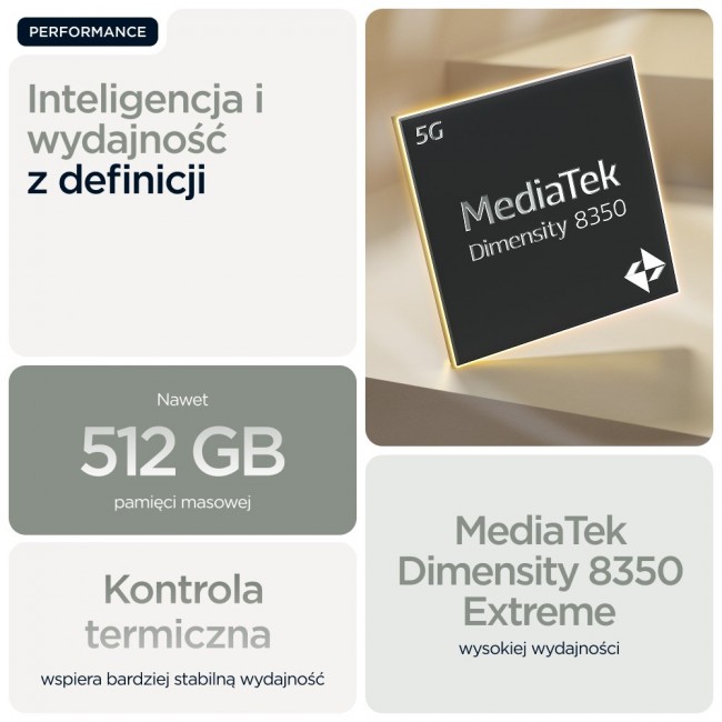 Motorola edge 60 pro 16.9 cm (6.67