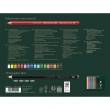 Faber-Castell Polychromos & Pitt Graphite Matt Set Multicolour 21 pc(s) Faber-Castell Polychromos & Pitt Graphite Matt Set Multicolour 21 pc(s)