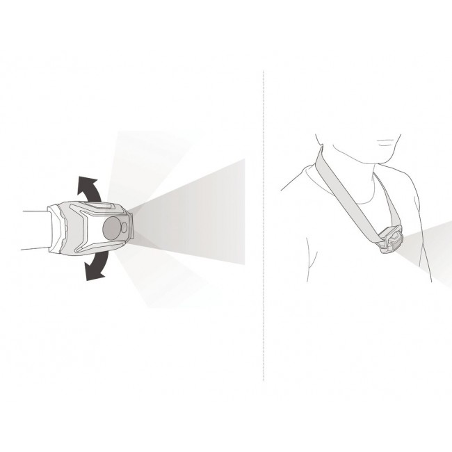Petzl Tikka Yellow Headband flashlight LED