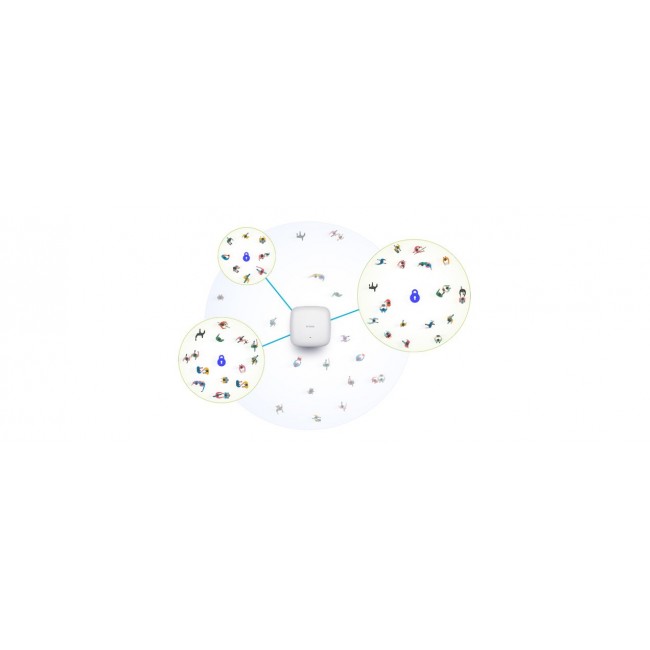 D-Link Wireless AC2300 Wave2 Dual-Band PoE Acess Point D-Link Wireless AC2300 Wave2 Dual-Band PoE Acess Point