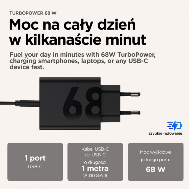 Motorola TurboPower 68W Universal Black AC Fast charging Indoor