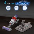 Extralink BATERIA DYSON, V10 25.2V 3000MAH Battery Handheld vacuum Extralink BATERIA DYSON, V10 25.2V 3000MAH Battery Handheld vacuum