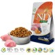 FARMINA N&D Pumpkin Cat Lamb and Blueberry Neutered Adult - dry cat food - 1.5 kg FARMINA N&D Pumpkin Cat Lamb and Blueberry Neutered Adult - dry cat food - 1.5 kg