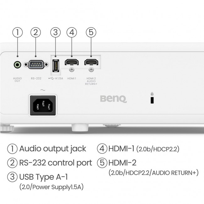 BenQ TK710 4k Laser Projector