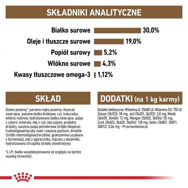 ROYAL CANIN FHN Senior Ageing 12+ - dry cat food - 4 kg