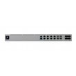 Ubiquiti EF-Core hardware firewall 1U 100 Gbit/s Ubiquiti EF-Core hardware firewall 1U 100 Gbit/s