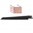 Einhell TE-AP 18 Li sabre saw Black,Red