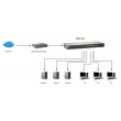 LevelOne 16-Port Gigabit Switch LevelOne 16-Port Gigabit Switch