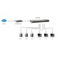 LevelOne 16-Port Gigabit Switch