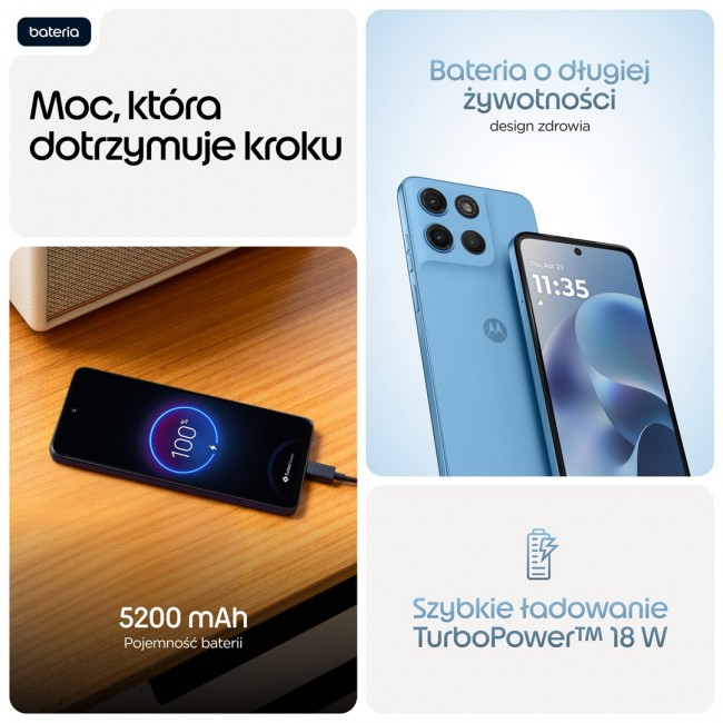 Motorola moto g17 17.1 cm (6.72