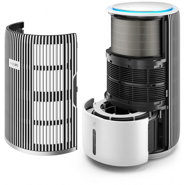 Philips PureProtect Water 3400 Series