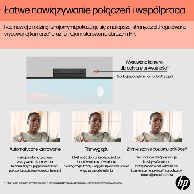HP 24-cr0312nw AMD Ryzen 5 7520U 60.5 cm (23.8