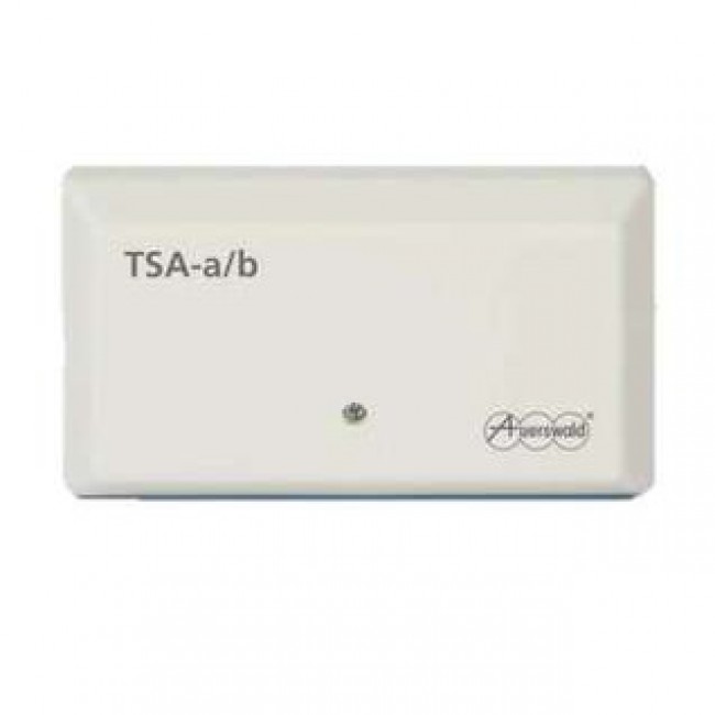 Auerswald TSA-A/B