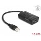 DeLOCK Isolator USB 2.0 Type-A male to female with 5 kV Isolation for data lines