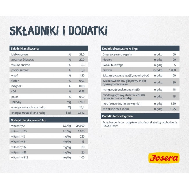 Josera Catelux cats dry food 2 kg Adult Duck, Poultry