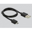 DeLOCK 87737 video splitter DisplayPort 3x DisplayPort