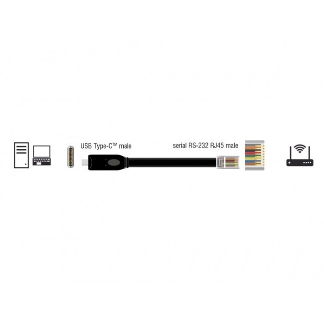 DeLOCK 63912 serial cable Black 2 m USB Type-C RJ45