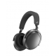 Sennheiser Momentum Wireless Headphones - Graphite Sennheiser Momentum Wireless Headphones - Graphite