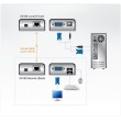 ATEN MINI USB VGA KVM Extender (100m)
