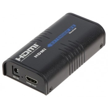 HDMI EXTENDER RECEIVER