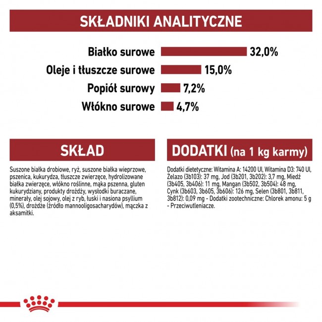 Royal Canin Regular Fit 32 cats dry food 400 g Adult Maize, Poultry Royal Canin Regular Fit 32 cats dry food 400 g Adult Maize, Poultry