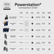 Mophie Powerstation Plus 10K Red Bull power bank