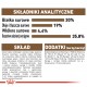 ROYAL CANIN FHN Senior Ageing 12+ - dry cat food - 4 kg
