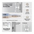 TP-Link RE405BE network extender Network repeater White 2500 Mbit/s TP-Link RE405BE network extender Network repeater White 2500 Mbit/s