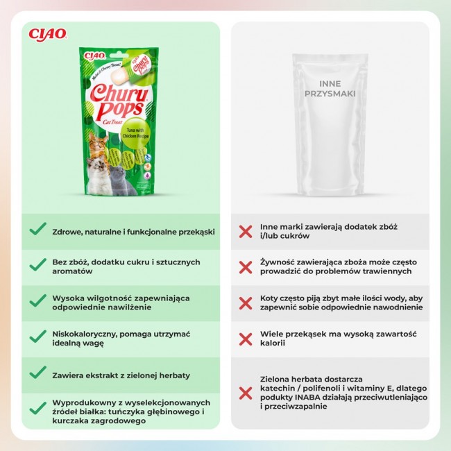 INABA Churu Pops Tuna with chicken - cat treats - 4x15 g