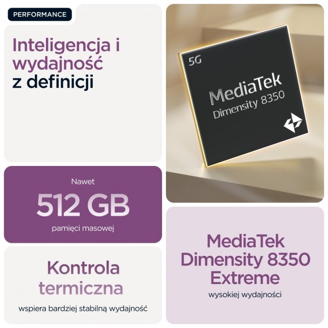 Motorola edge 60 pro 16.9 cm (6.67