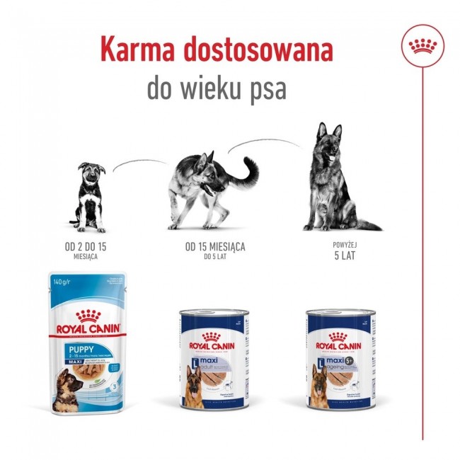 ROYAL CANIN Maxi Ageing Loaf - wet dog food - 410g ROYAL CANIN Maxi Ageing Loaf - wet dog food - 410g