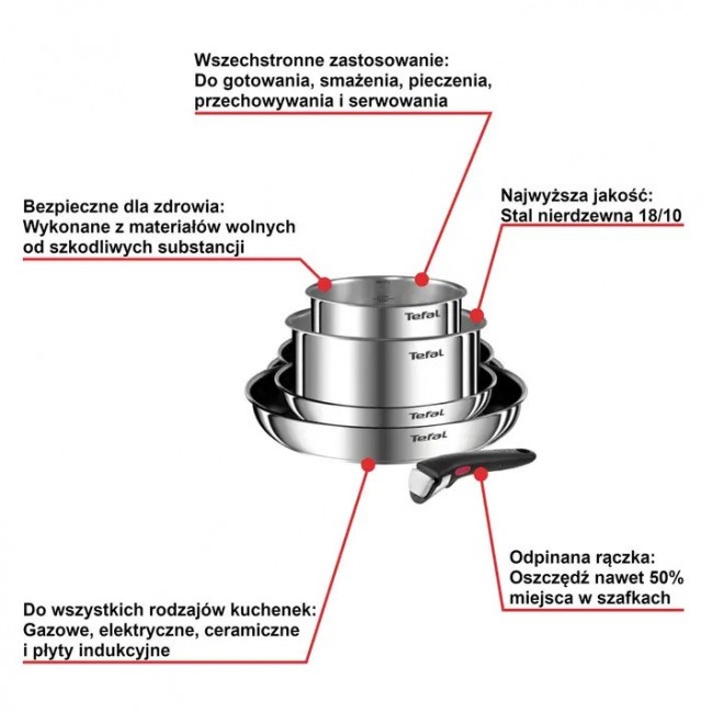 TEFAL Ingenio Emotion L897S574 5-piece cookware set