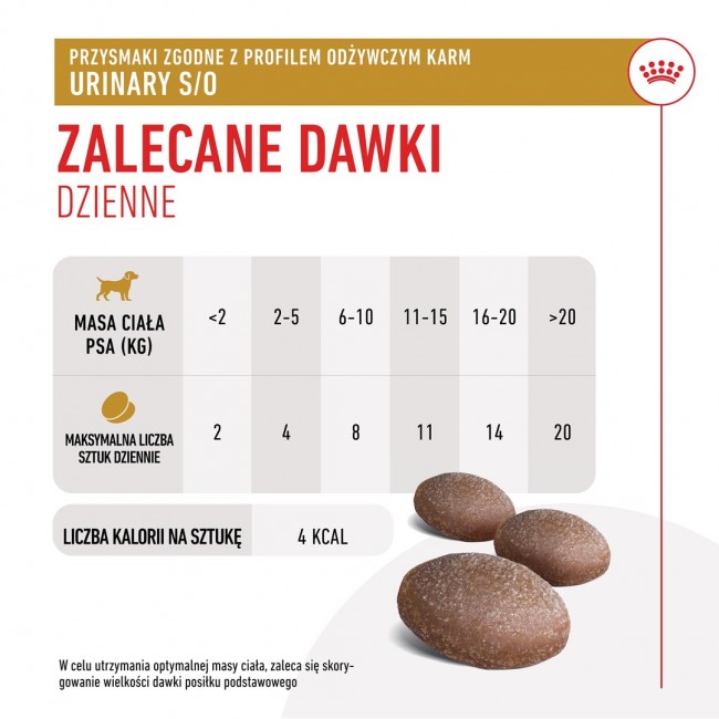 ROYAL CANIN Dog Urinary Treats VHN - dog treat - 230g ROYAL CANIN Dog Urinary Treats VHN - dog treat - 230g