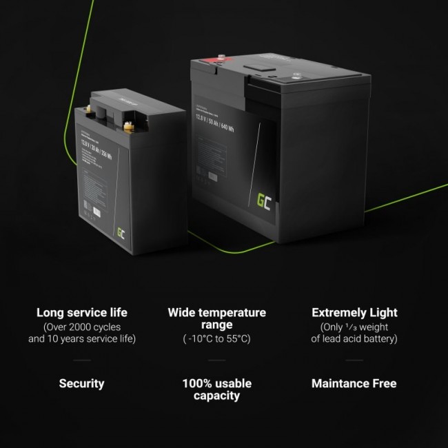 Green Cell CAV06 vehicle battery Lithium Iron Phosphate (LiFePO4) 50 Ah 12.8 V Marine / Leisure Green Cell CAV06 vehicle battery Lithium Iron Phosphate (LiFePO4) 50 Ah 12.8 V Marine / Leisure